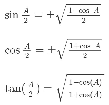 Trigonometry Reference