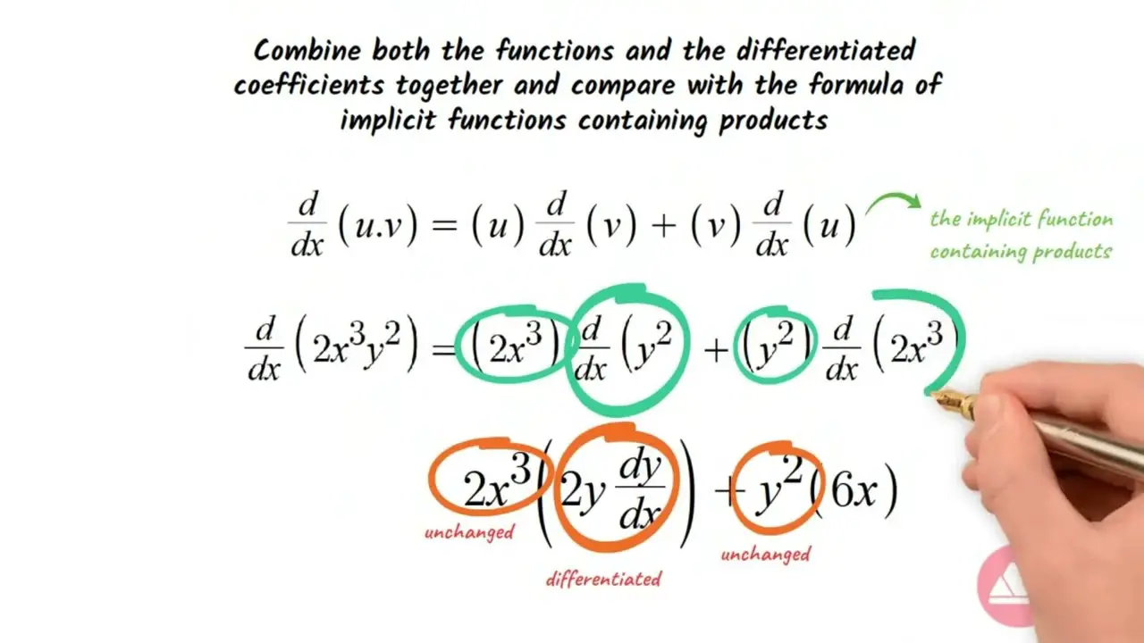 Calculators Free Math Problem Solver With Steps MathCrave