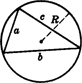 The radius of a circle circumscribing a triangle of sides a,b,c