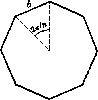 The area of a regular polygon of n sides