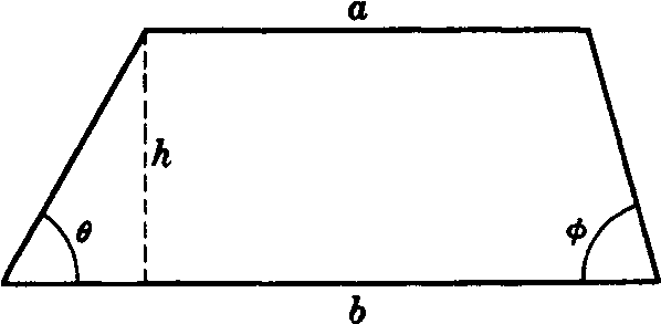 The area of a trapezoid of altitude h and parallel sides a,b
