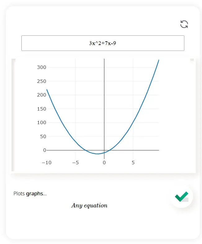 Graph Plotter Calculator | Free Math Problem Solver With Steps MathCrave